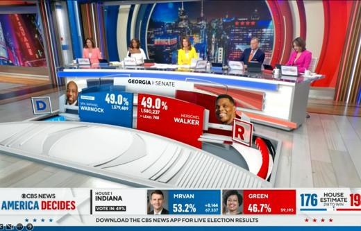 An election-night studio dressed in live CG panels and lower thirds