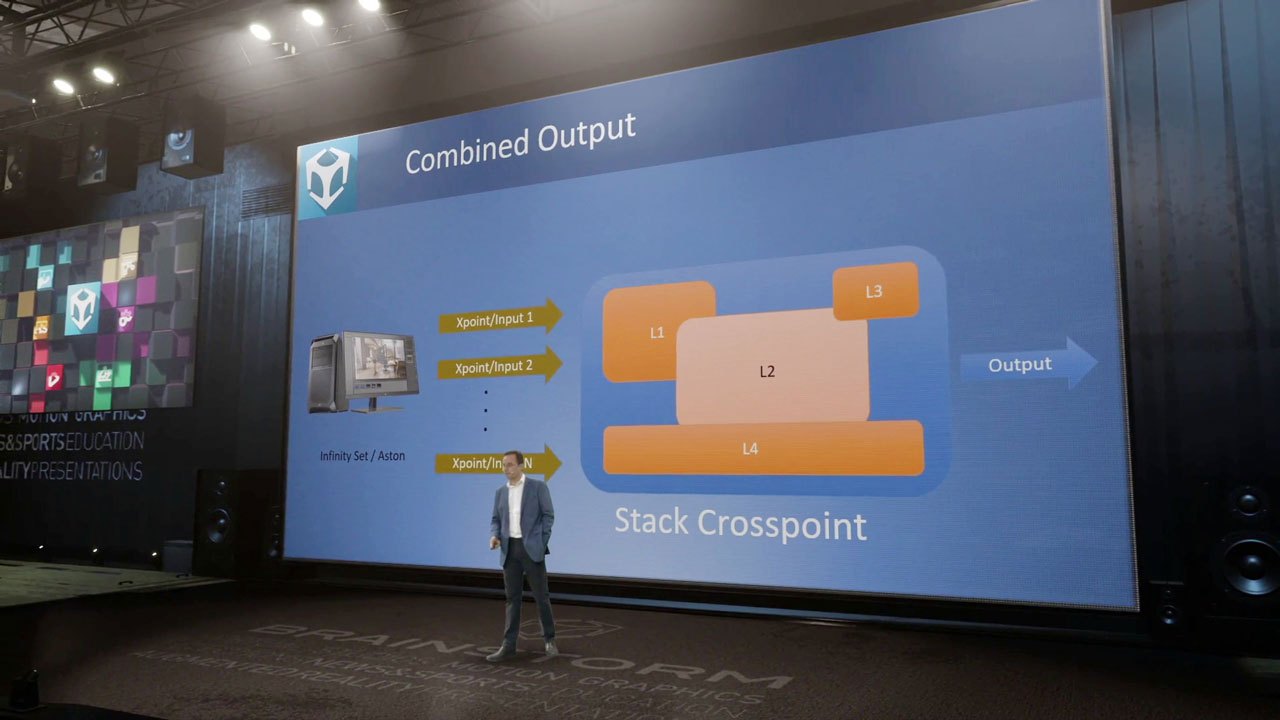 A presenter on a virtual stage beside a large slide rendered by Edison