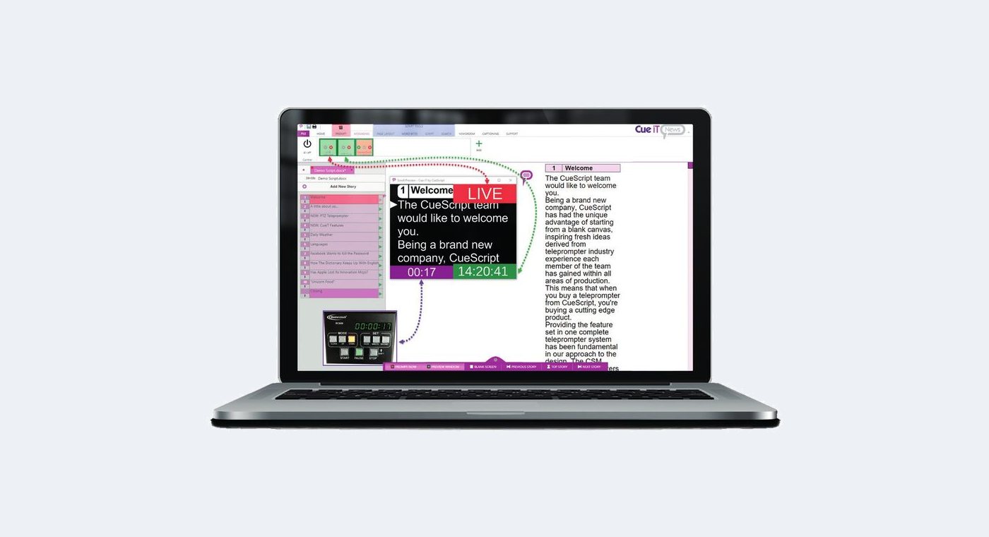 The CueiT prompting application on a laptop screen showing a run order and a script pane