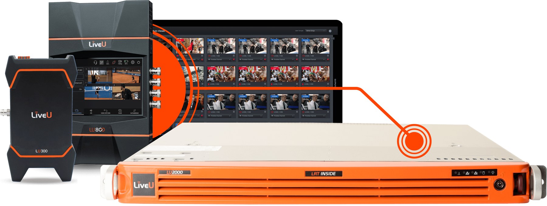The contribution chain: an LU300 pack and an LU800 field unit, a LiveU Central browser view of incoming feeds, and an LU2000 rackmount receive server