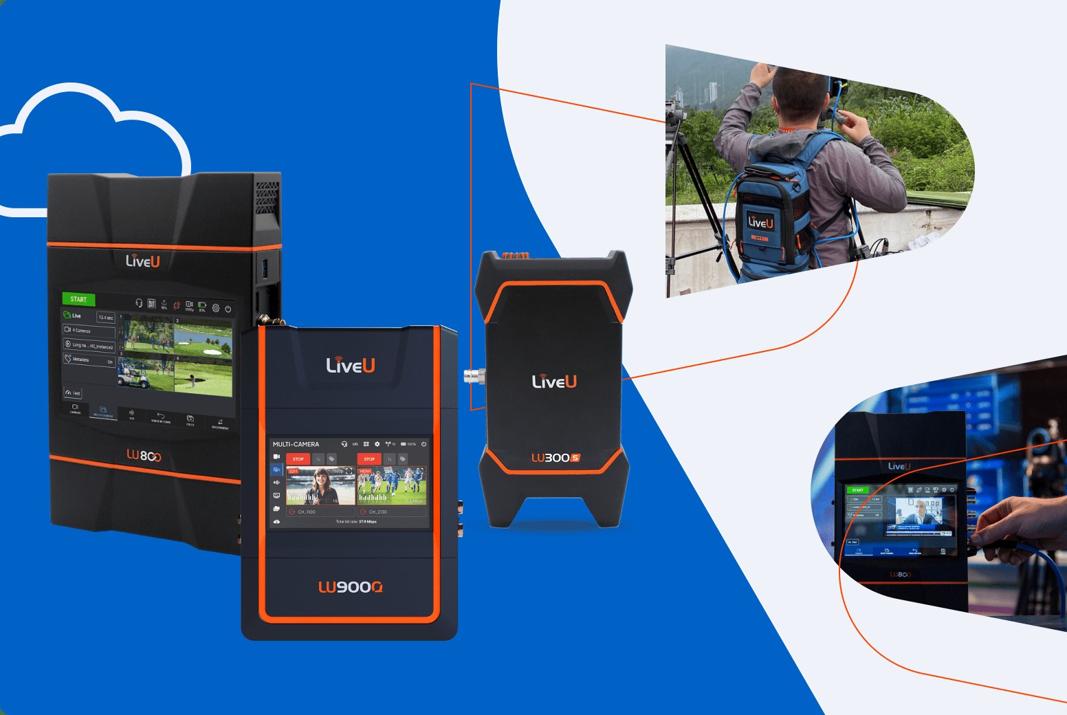 Three LiveU field units with their touchscreens, the LU800, the LU900Q and the LU300S, an operator wearing a LiveU backpack unit beside a camera on location, and a hand working an LU800 in a control room