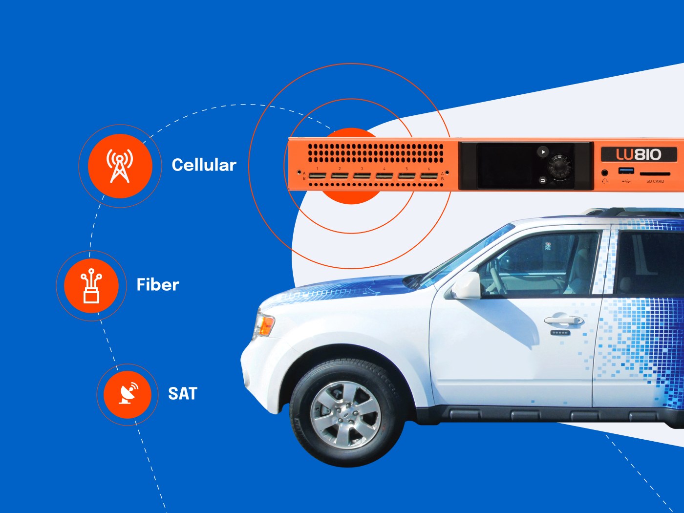 An LU810 rackmount encoder above a news vehicle, with cellular, fiber and satellite paths marked