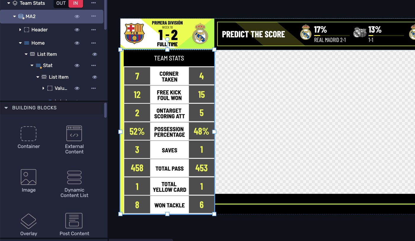 The Viz Flowics web editor: the layer list and building blocks beside a live soccer statistics graphic