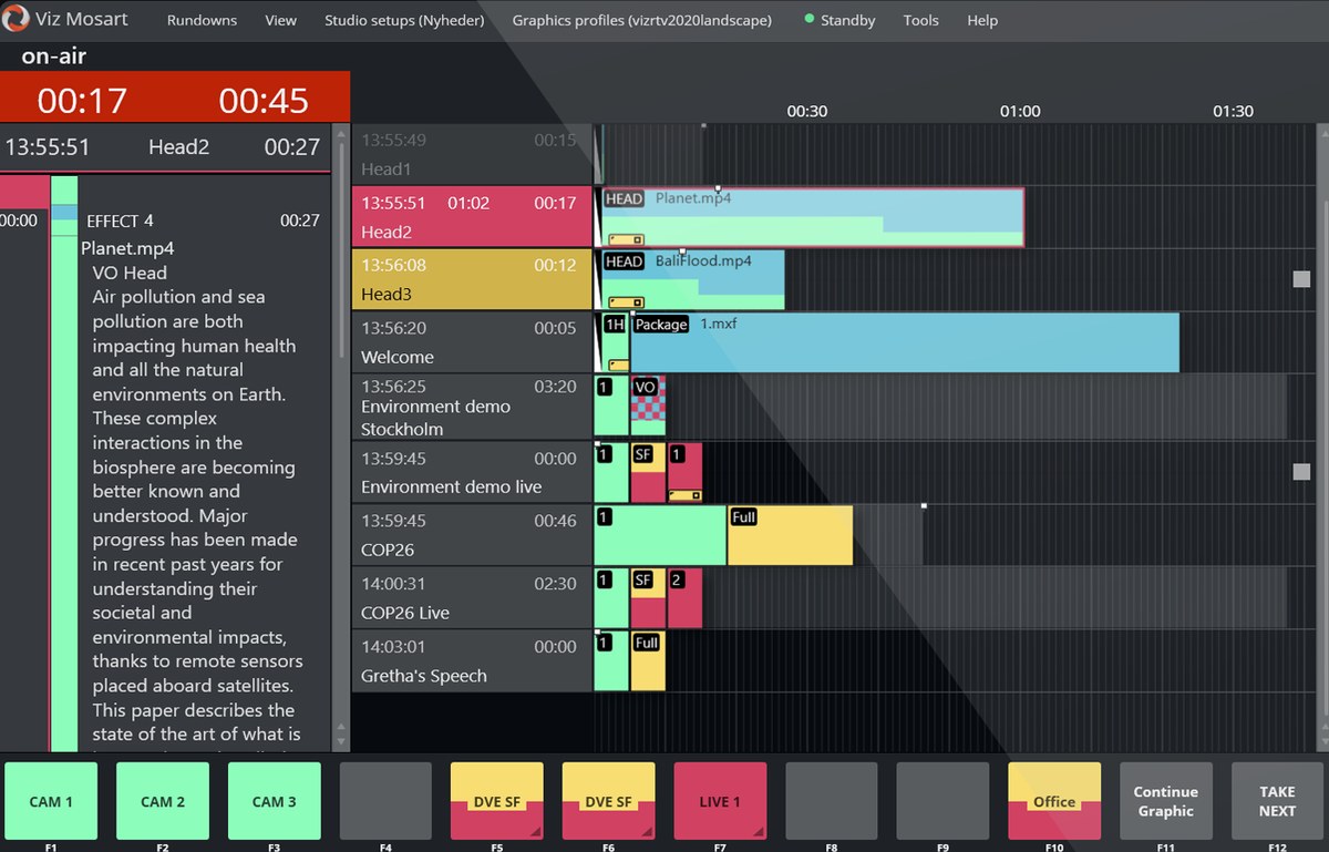 The Viz Mosart interface: the script beside the rundown of timed stories with their clips and graphics, and buttons for cameras, live sources, graphics and Take Next below